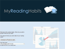 Tablet Screenshot of myreadinghabits.com